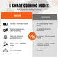 35 Inch 5 Burner Electric Ceramic Cooktop with Silver Trim