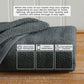 100% Cotton Woven Texture Bath Towel Set - Marbella Collection