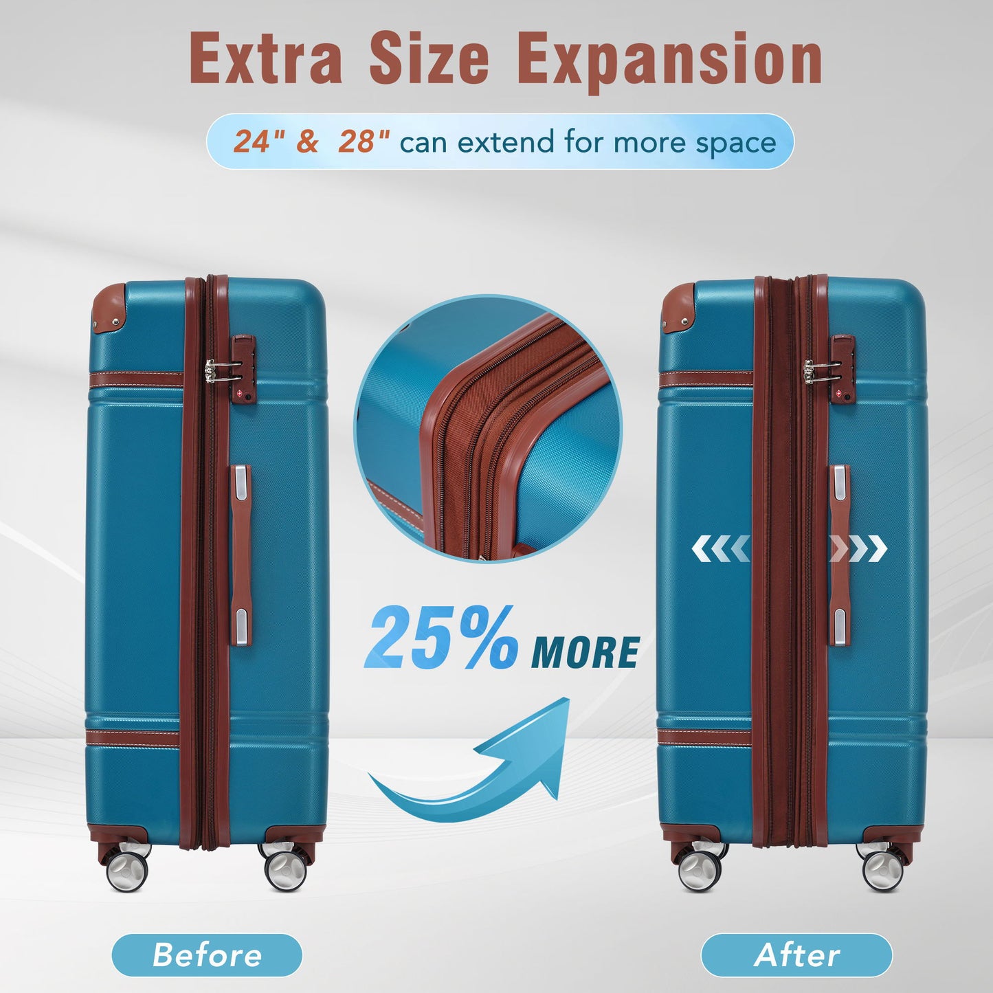 Hardshell Luggage Sets 4 Pieces 20" / 24" / 28" and Cosmetic Case