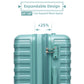 Luggage Sets 6 Piece with Duffel Bags Hardside Expandable Suitcases Misty Blue