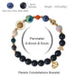 Celestial Zodiac Planet Matte Stone Beaded Bracelet