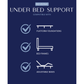 Restonic ComfortCare Plush King Size Mattress with Premium Comfort Bedding Pack