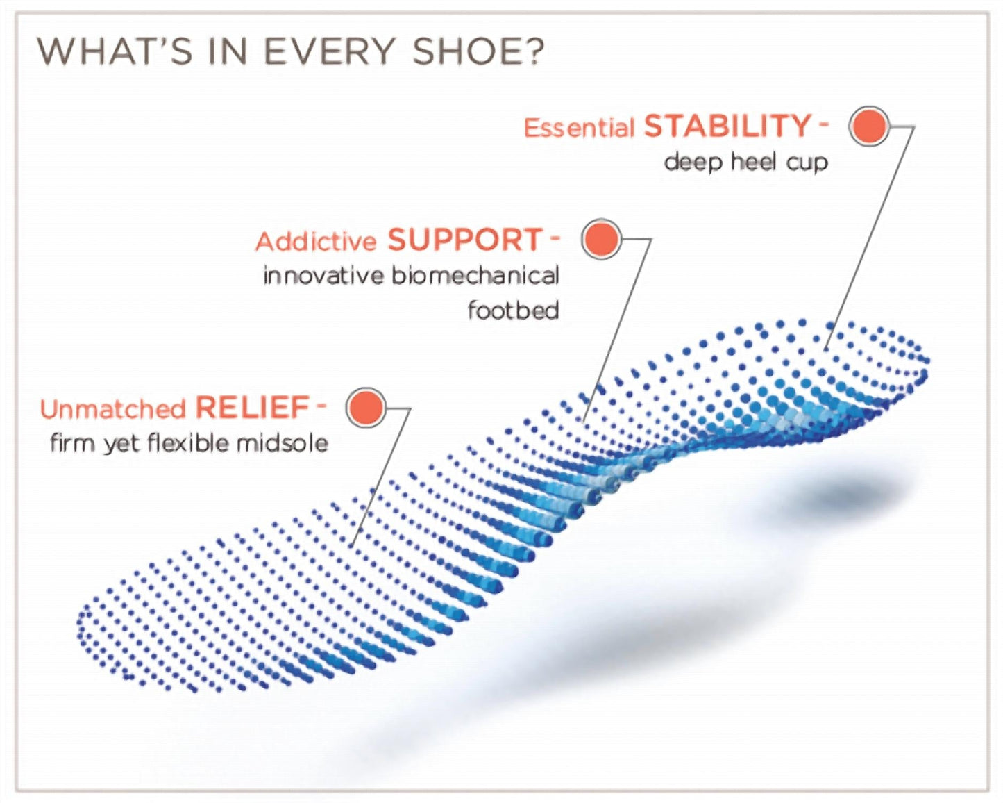Vionic - Tide sandals