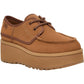 Ugg - Women's Cityfunc Shoe