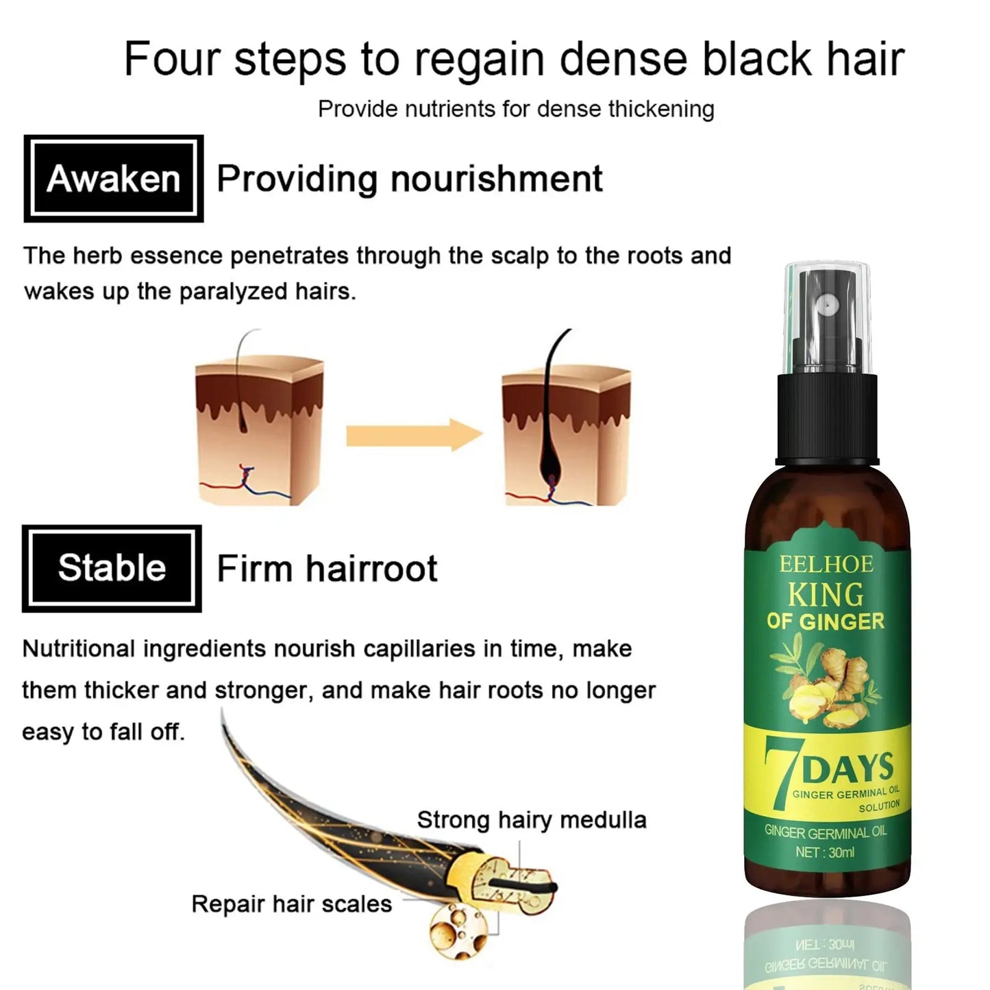 Eelhoe King of Ginger Hair Growth Spray 30ml Strengthening Oil