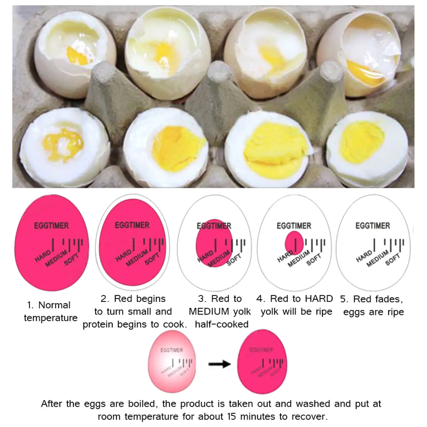Egg Timer Color Changing Soft Medium Hard Boiled Tool