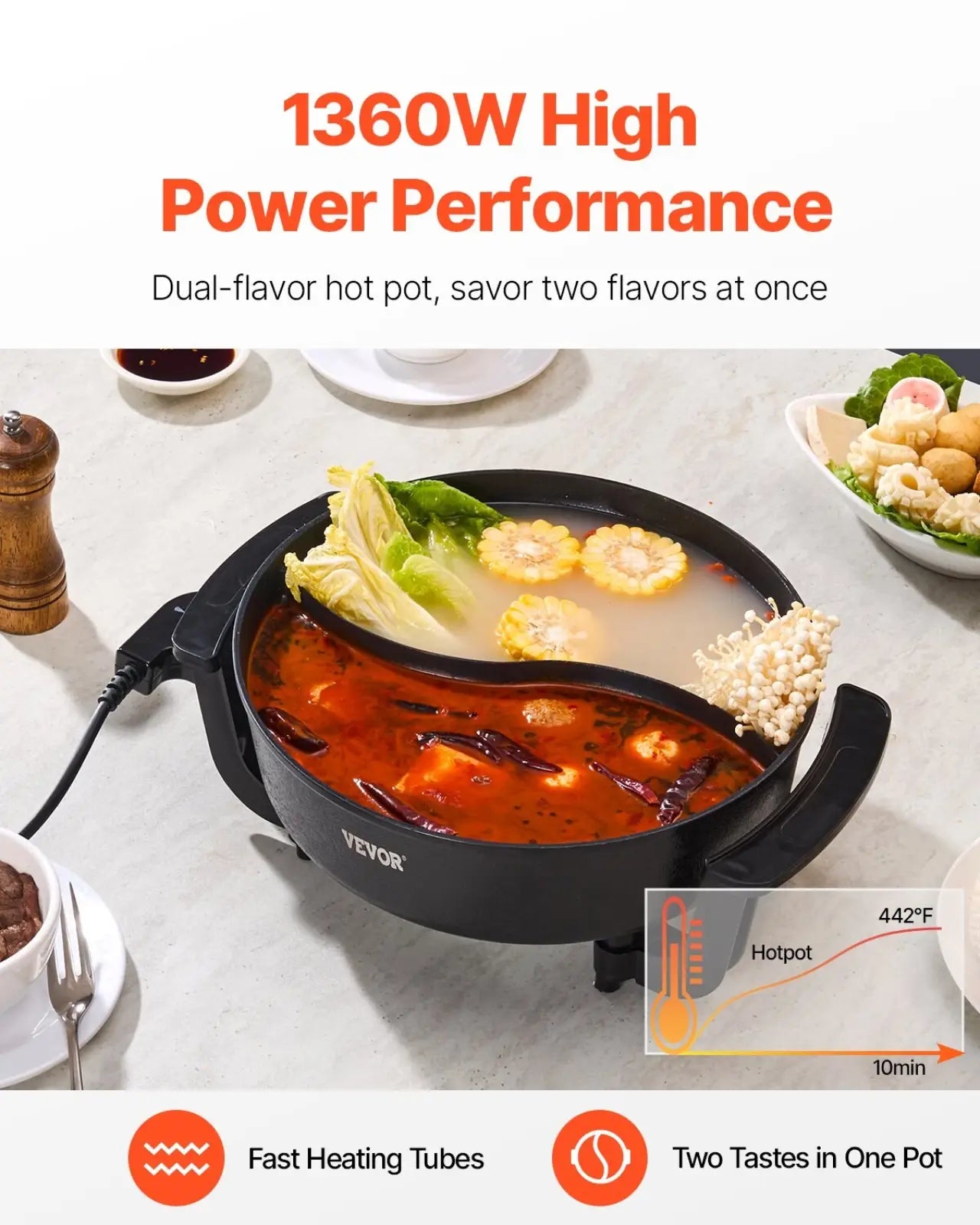 Electric Hot Pot 5l Non Stick Dual Shabu Shabu Cooker