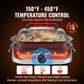 Electric Roaster Oven 24 Qt Turkey Roaster with Lid