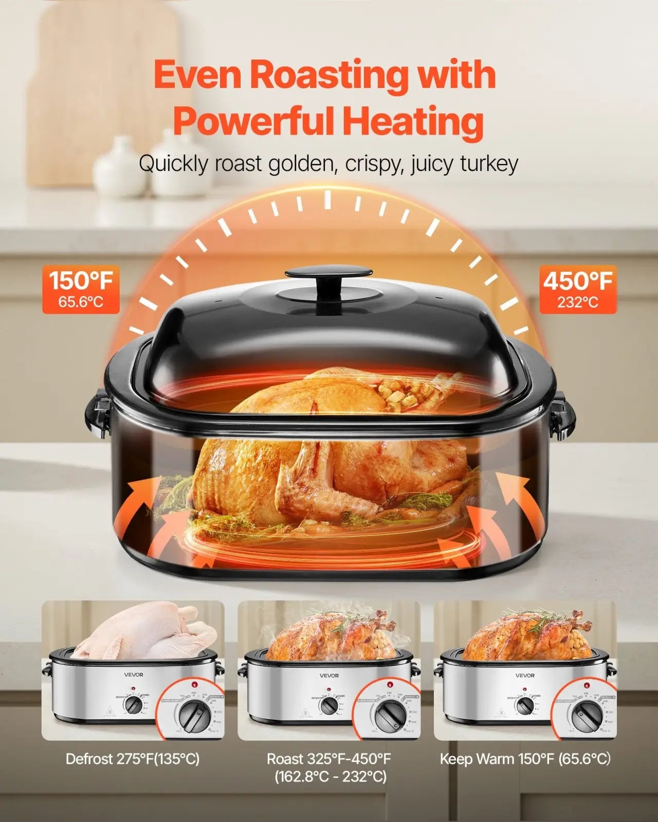 Electric Roaster Oven 24qt with 3 Bin Buffet Server