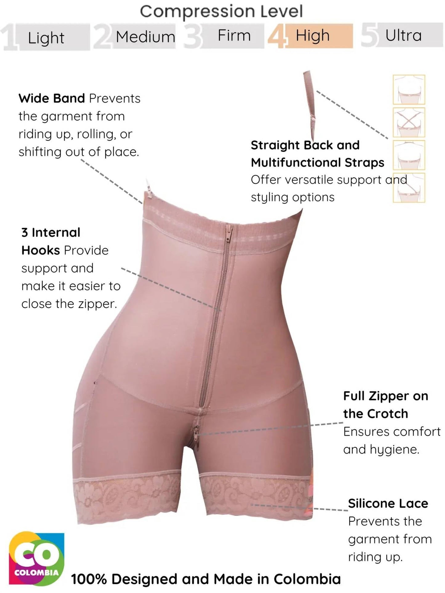 Siluets - High Waist Butt Lifter Shapewear