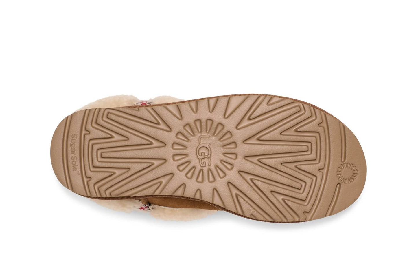 UGG - विमेंस अल्ट्रा मिनी ब्रेड बूट्स