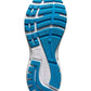 Brooks - Men's Adrenaline GTS 23 Shoes