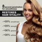 Repairing Hair Softening and Smoothing Treatment Cream