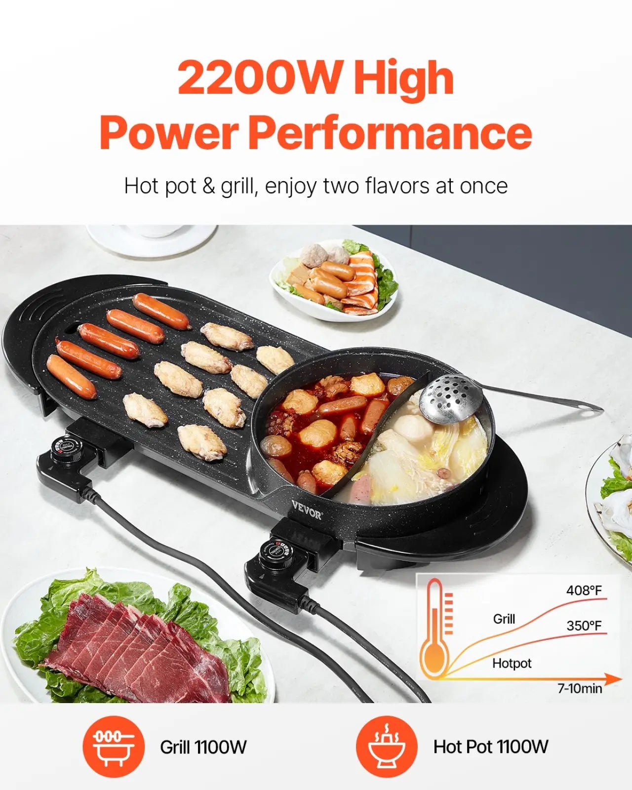 Hot Pot with Grill 2200w Electric Smokeless Griddle