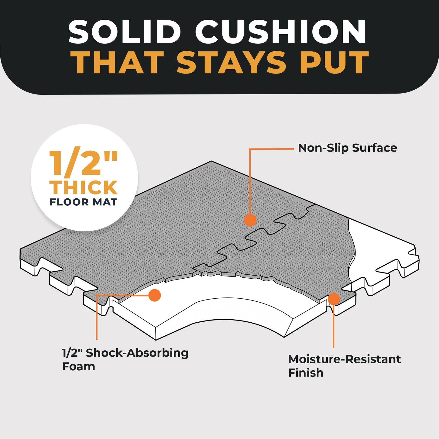 BalanceFrom Fitness 144 Sq Ft Interlocking EVA Foam Exercise Mat Tiles, Gray