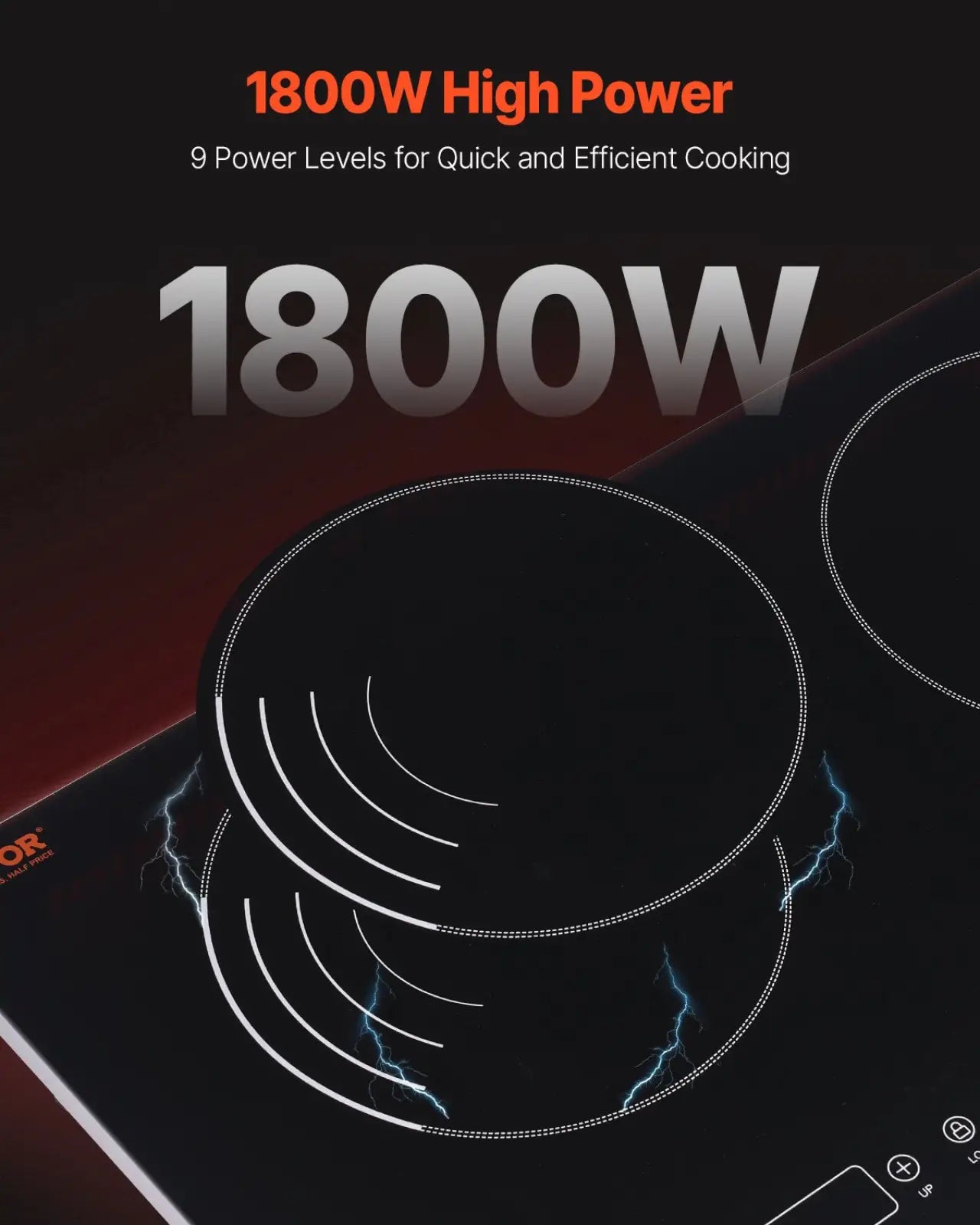Induction Cooktop 1800w Dual Burner Electric Countertop