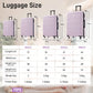 Lavender 6 Piece Hardshell Luggage Set with Spinner Wheels