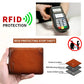 Men's Rfid Leather Wallet with Zip Coin Pocket