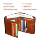 Men's Rfid Leather Wallet with Zip Coin Pocket