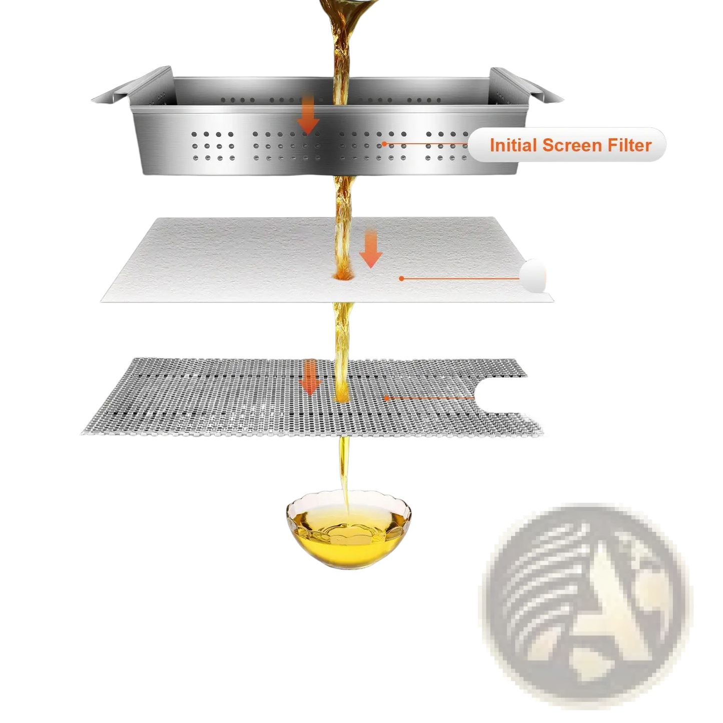 Mobile Fryer Filter 38l Oil Filtration System 10l/min