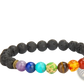 Natural Stone Chakra Energy Turquoise Beaded Bracelet