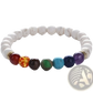 Natural Stone Chakra Energy Turquoise Beaded Bracelet