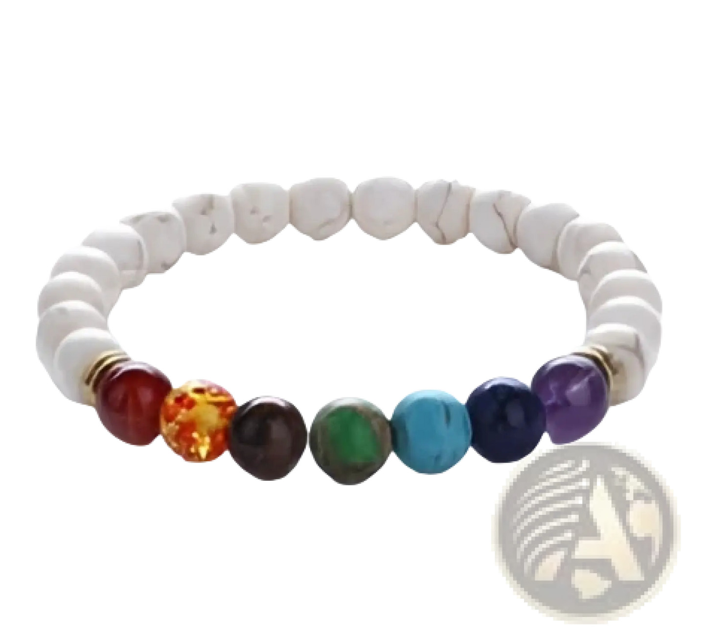 Natural Stone Chakra Energy Turquoise Beaded Bracelet