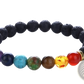 Natural Stone Chakra Energy Turquoise Beaded Bracelet