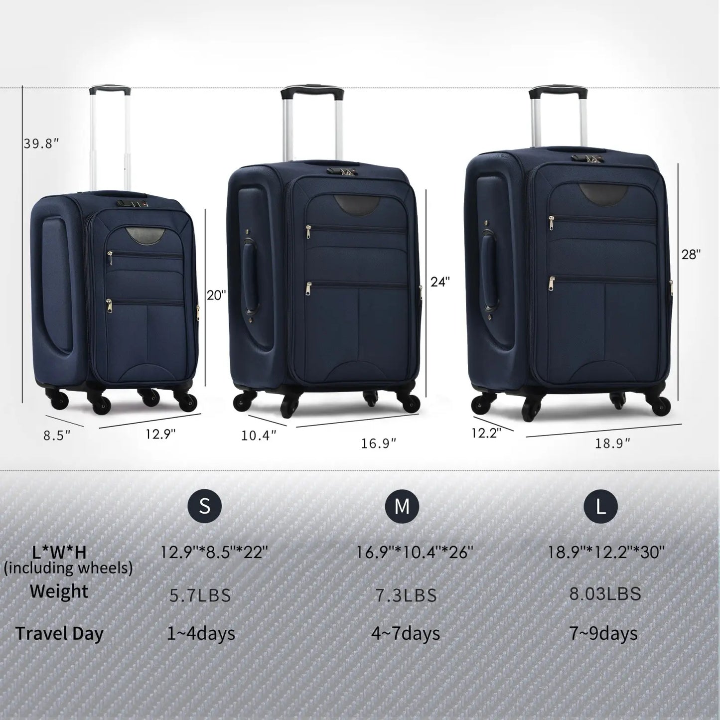 Navy Blue Softside Expandable 3 Piece Spinner Luggage Set