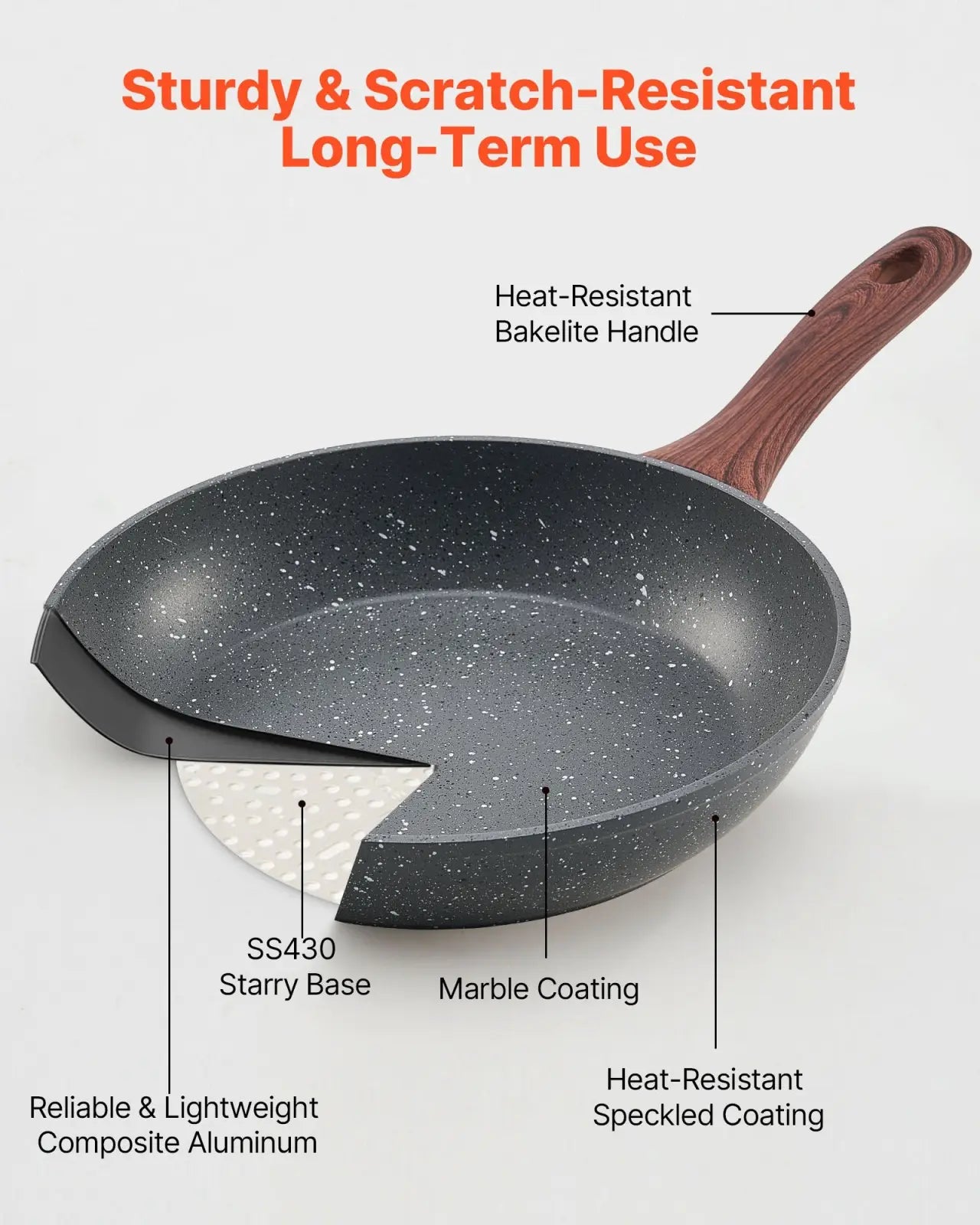 Nonstick Aluminum Frying Pan Set 3 Piece Cookware