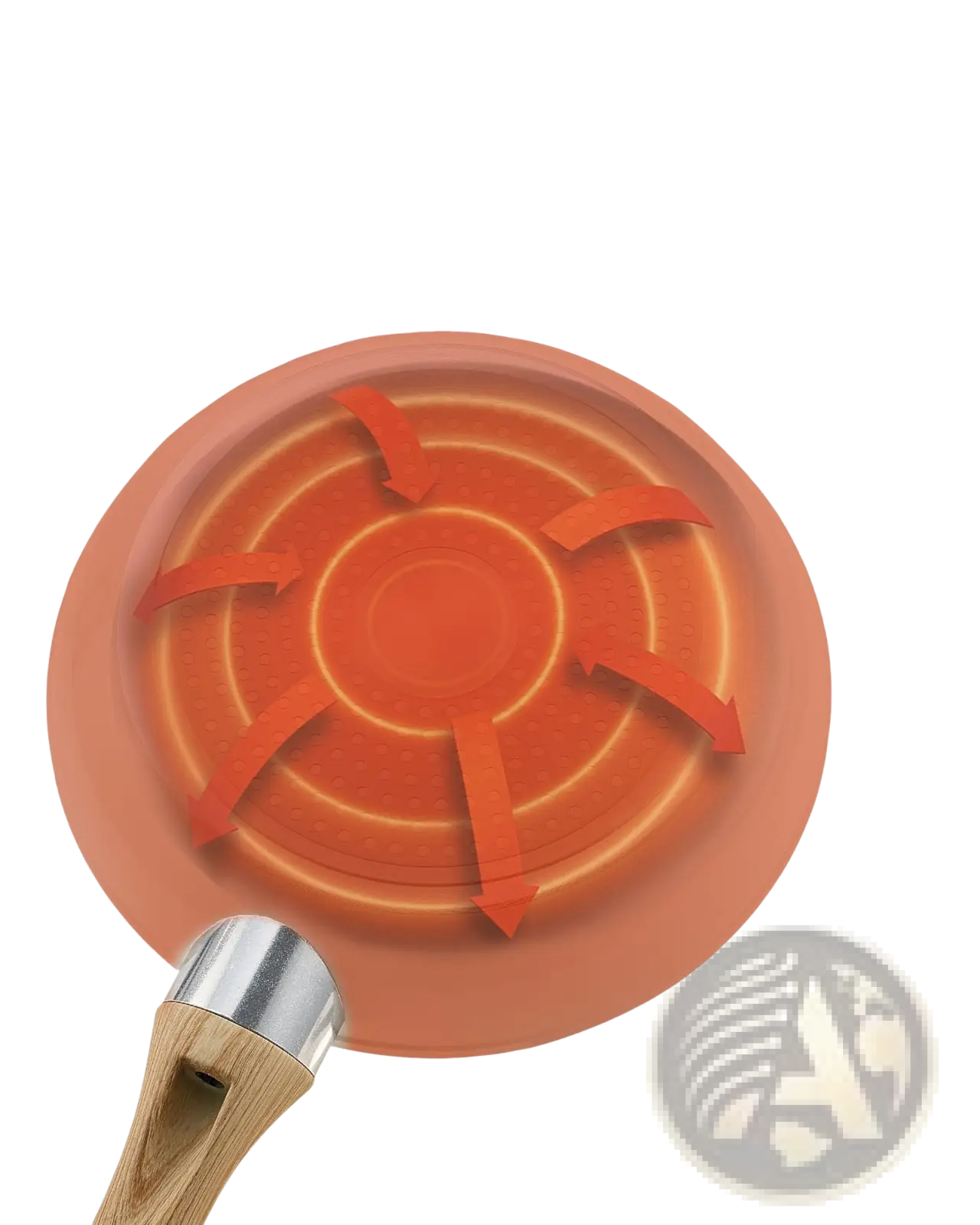 Nonstick Ceramic Frying Pan Set 3 Piece Beige