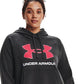 Under Armour Women's Rival Fleece Hoodie Black Size 3X