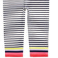 First Impressions Baby Girl's Stretch Leggings White Size 6-9MOS