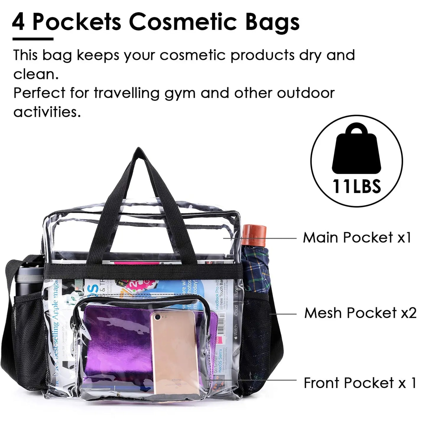 Stadium Approved Clear Crossbody Bag with Mesh Pockets