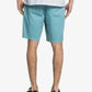 Waterman Men's Quiksilver Secret Ocean Short Turq/Aqua Size 32
